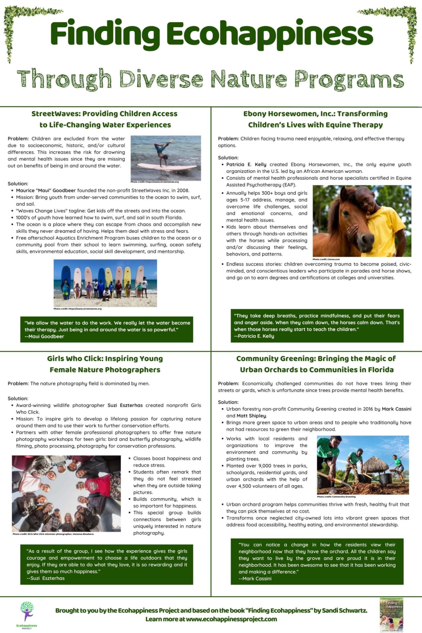 Finding Ecohappiness Poster