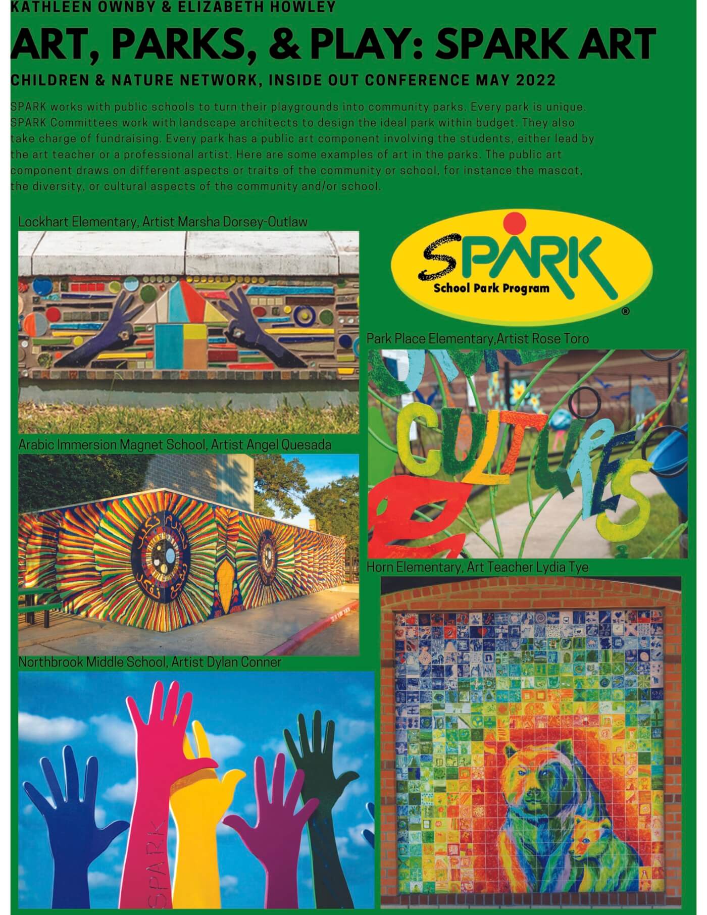 Art, Parks, & Play: SPARK Art Poster