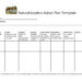 Natural Leaders Network Community Action Plan Template